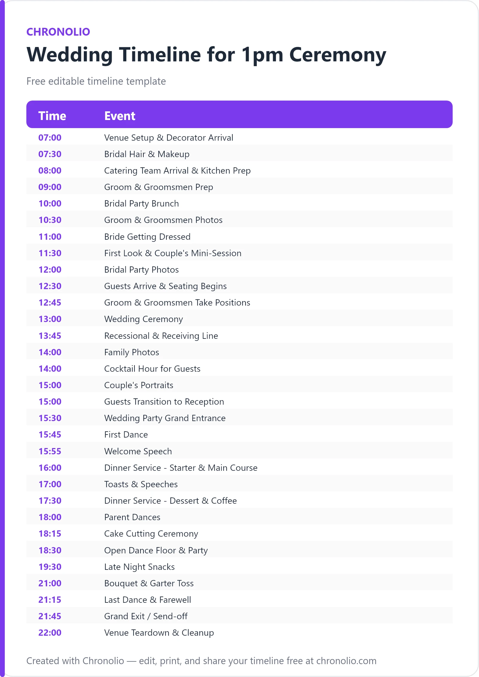 Wedding Timeline for 1pm Ceremony — printable schedule template