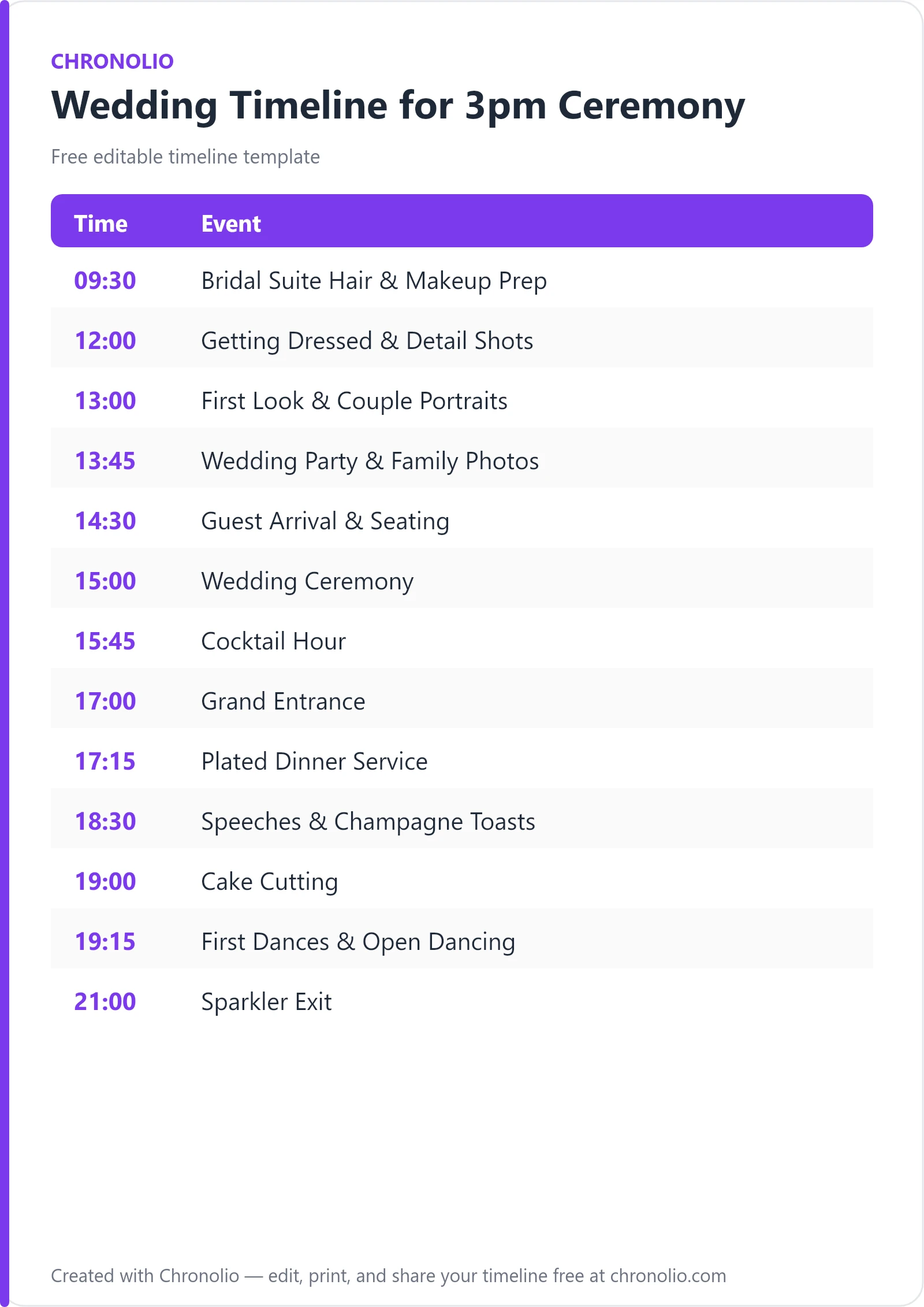 Wedding Timeline for 3pm Ceremony (Free Schedule Template) — printable schedule template