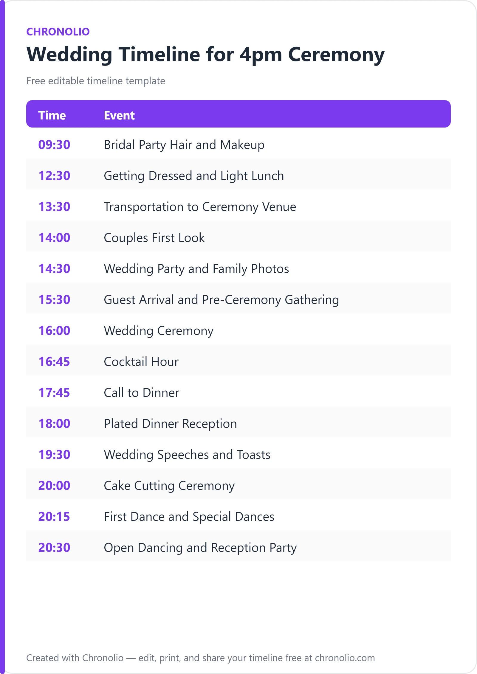 Wedding Timeline for 4pm Ceremony (Free Schedule) — printable schedule template