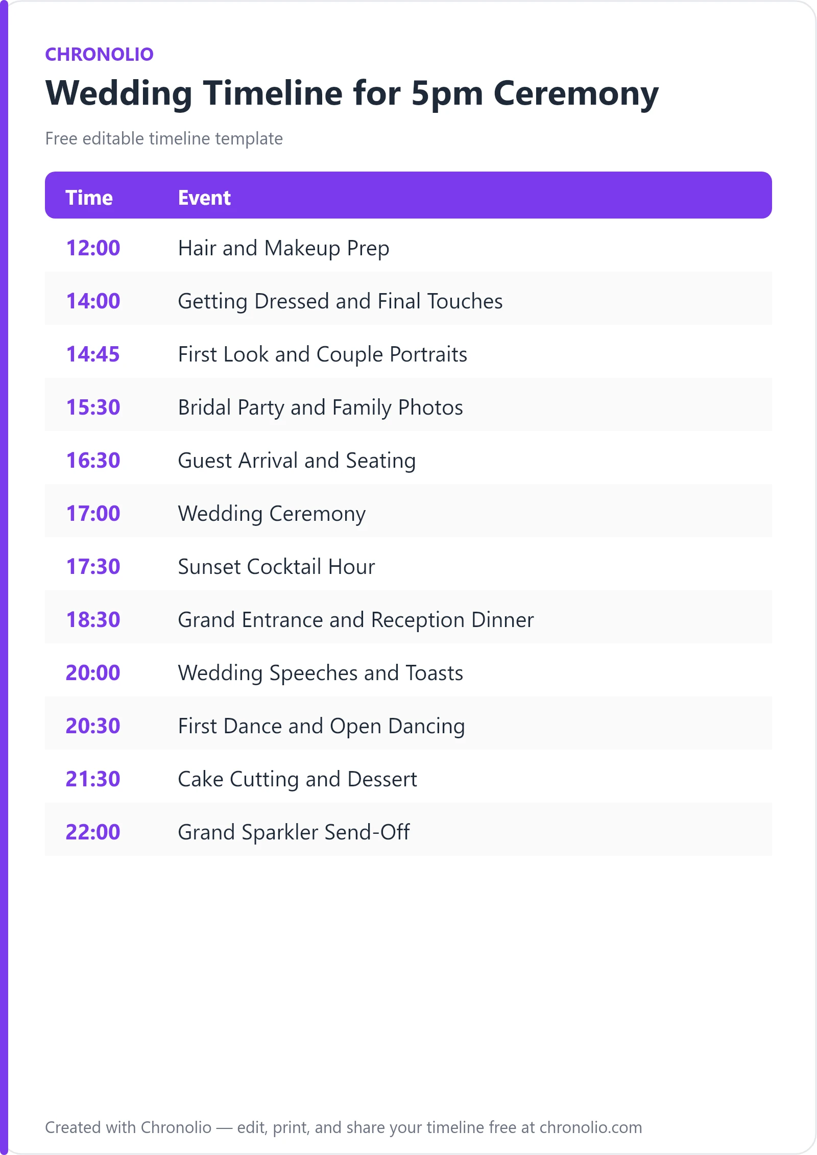 Wedding Timeline for 5pm Ceremony (Free Schedule) — printable schedule template