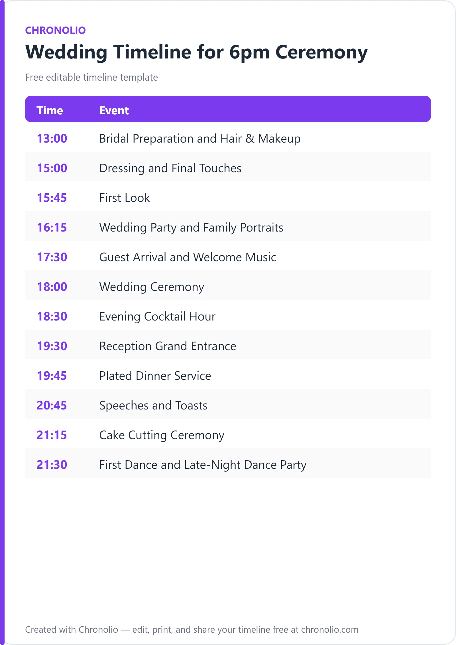 Wedding Timeline for 6pm Ceremony (Free Schedule) — printable schedule template