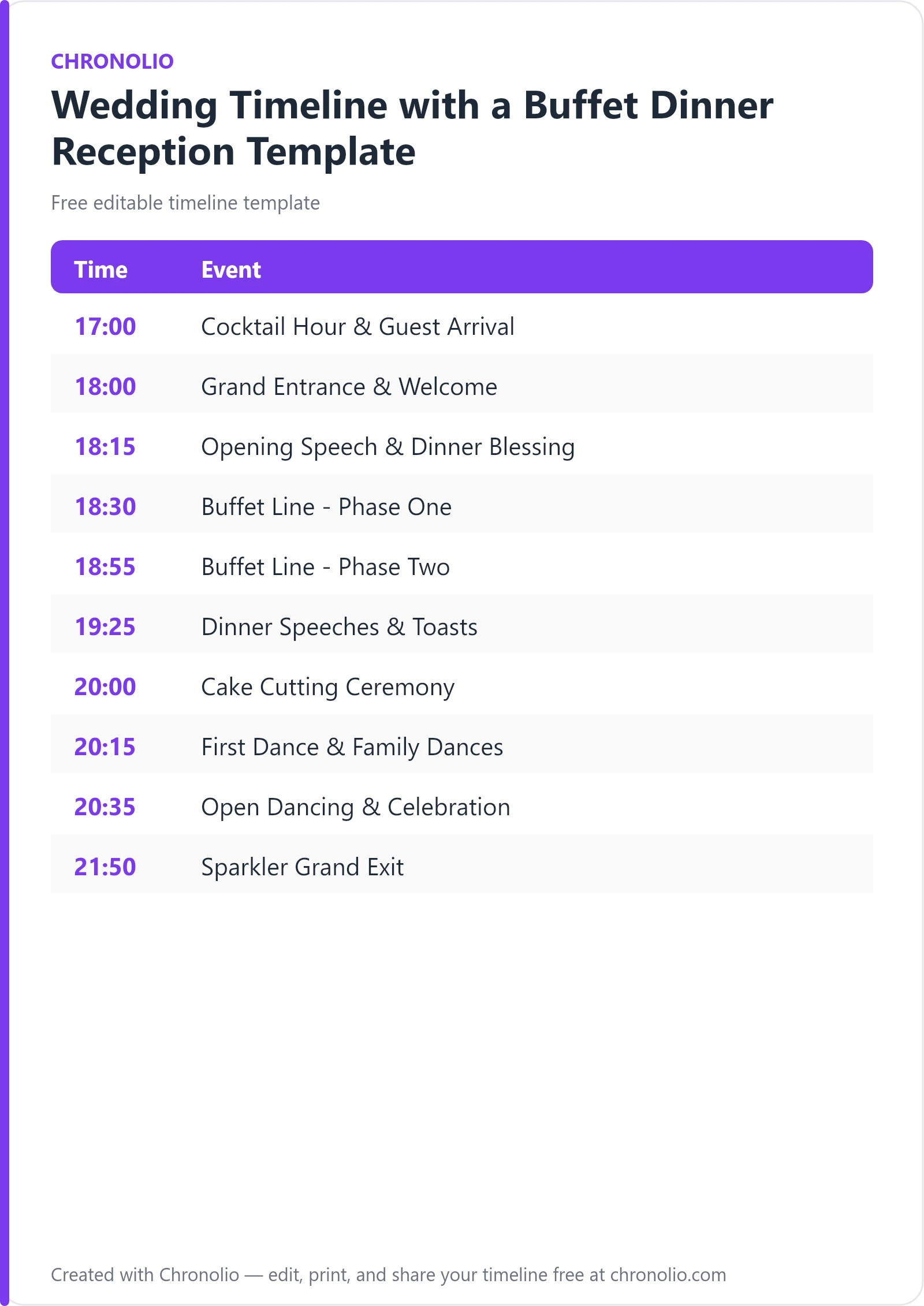 Wedding Timeline with a Buffet Dinner Reception Template — printable schedule template