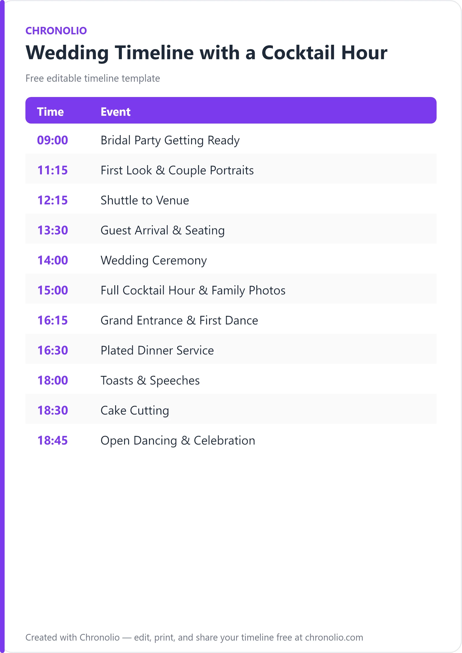 Wedding Timeline with a Cocktail Hour (Free Schedule) — printable schedule template