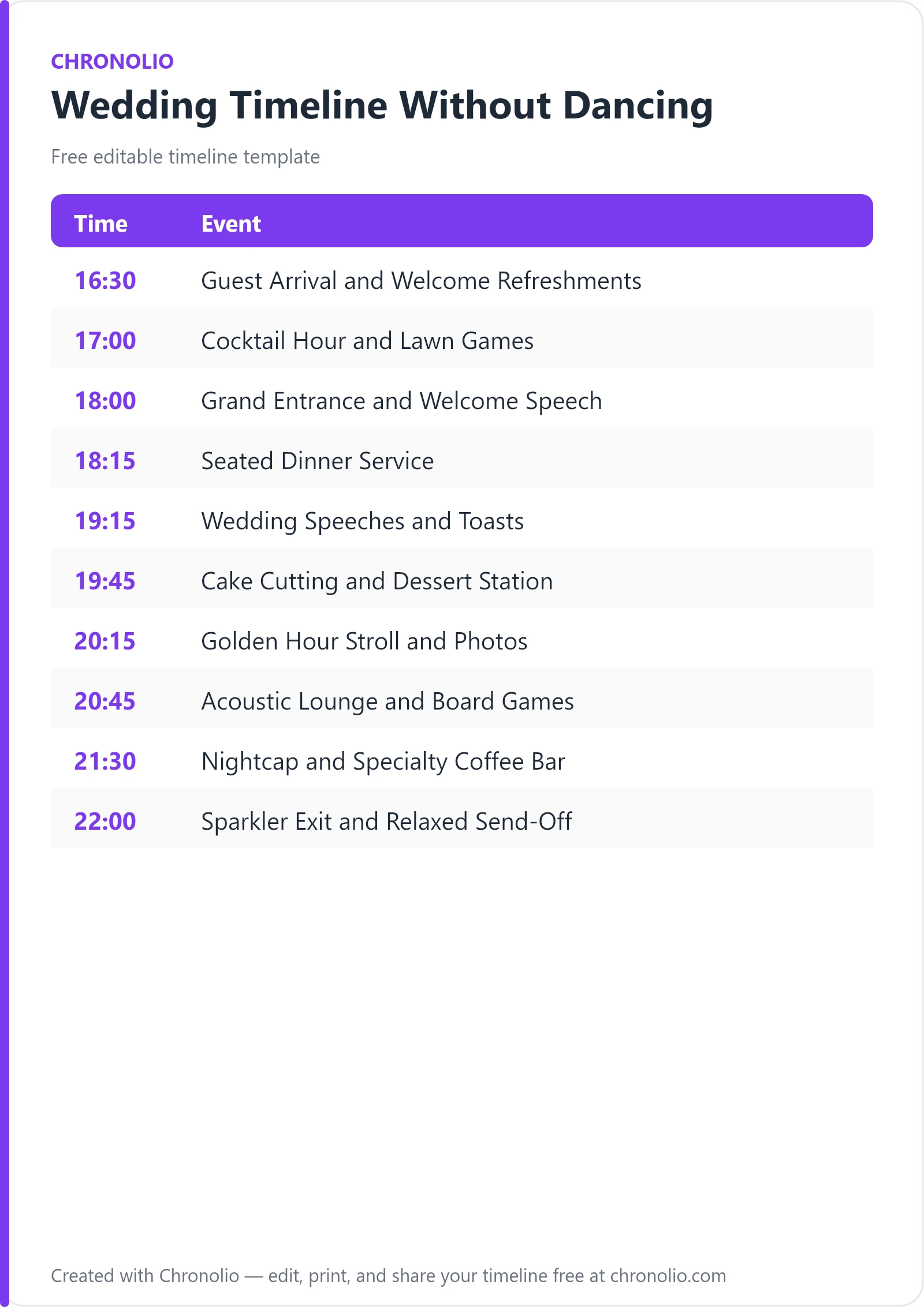Wedding Timeline Without Dancing: Schedule & Guide — printable schedule template