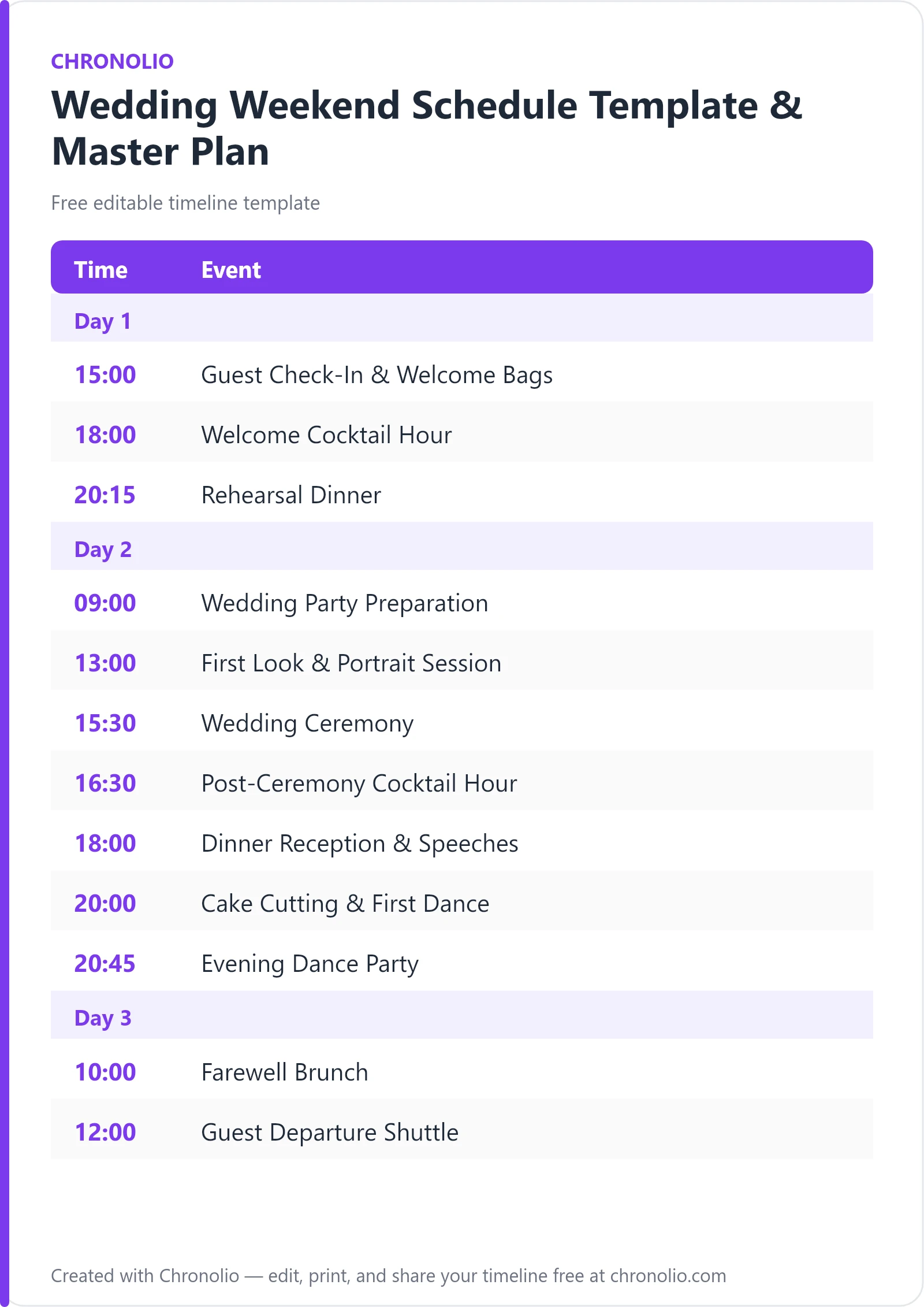 Wedding Weekend Schedule Template & Master Plan — printable schedule template