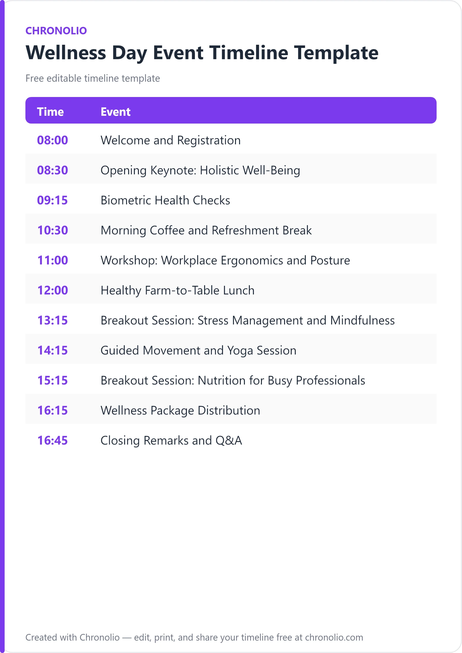 Wellness Day Event Timeline Template (Free Agenda) — printable schedule template