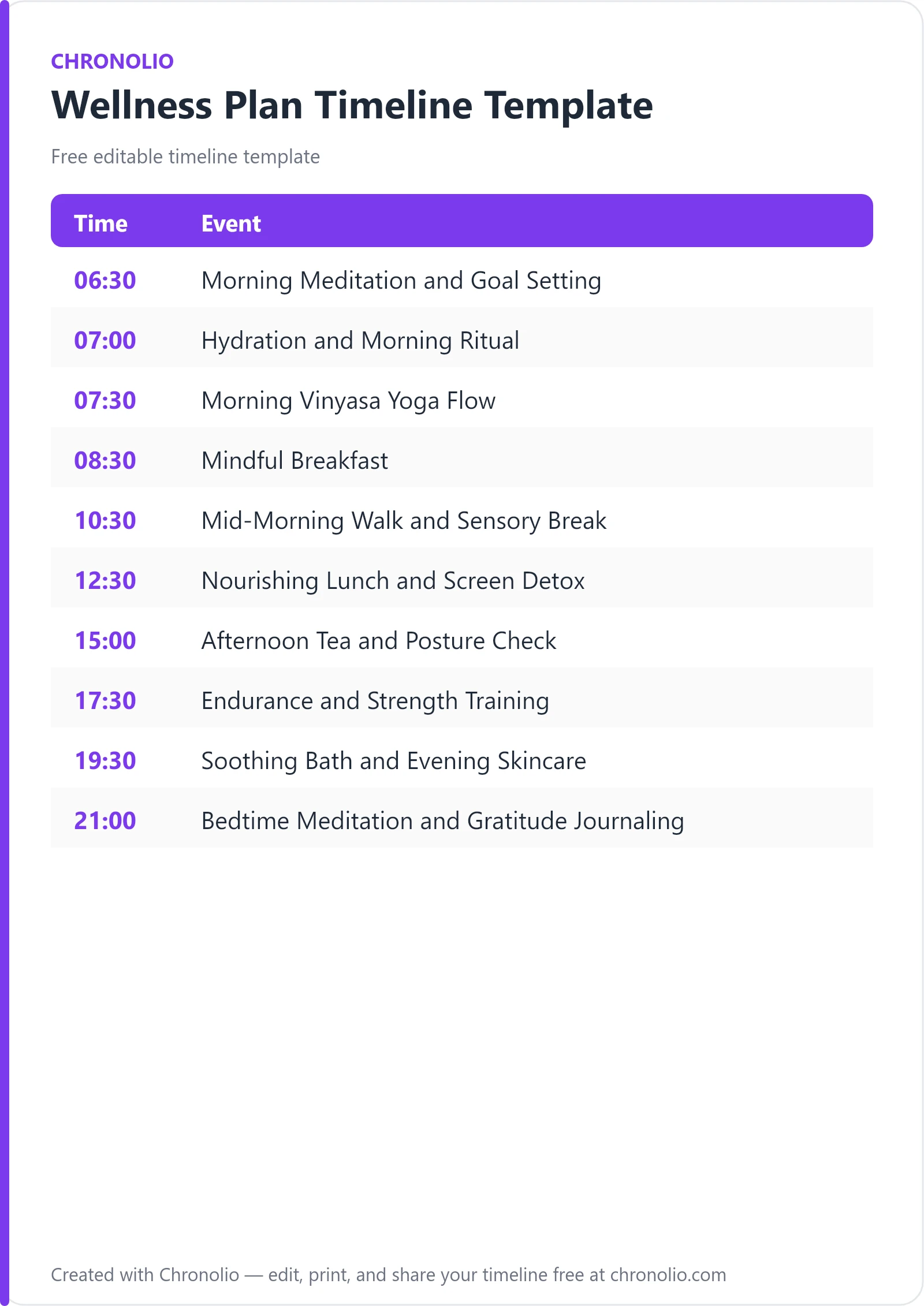 Wellness Plan Timeline Template (Free Daily Schedule) — printable schedule template