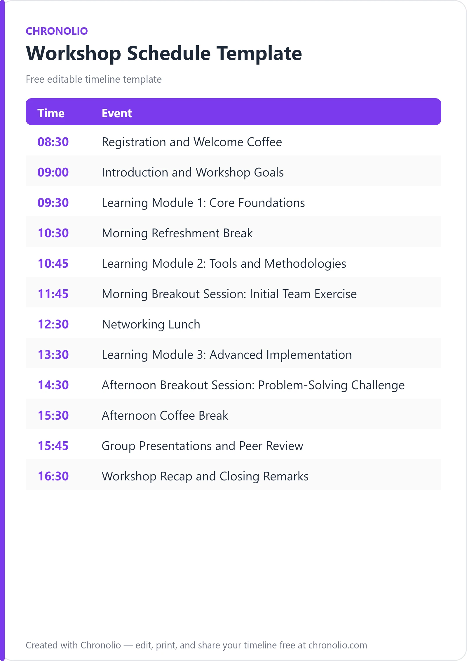 Workshop Schedule Template (Free Agenda & Guide) — printable schedule template